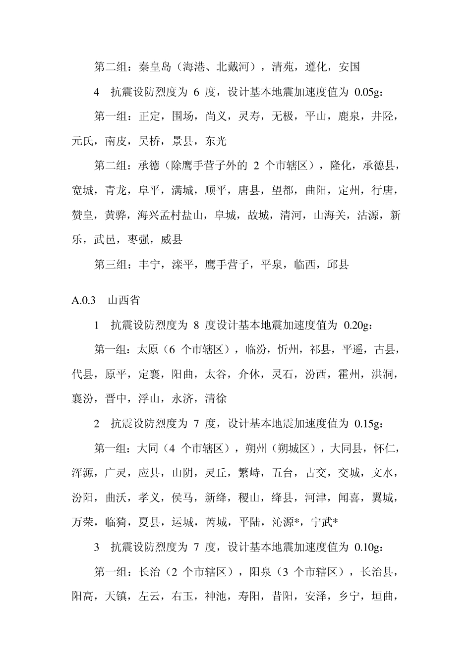 全国主要城市设计抗震强度_第3页