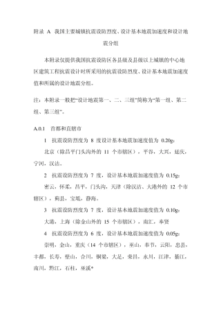 全国主要城市设计抗震强度