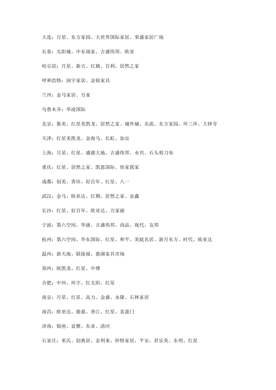 全国主要家具商场_第2页