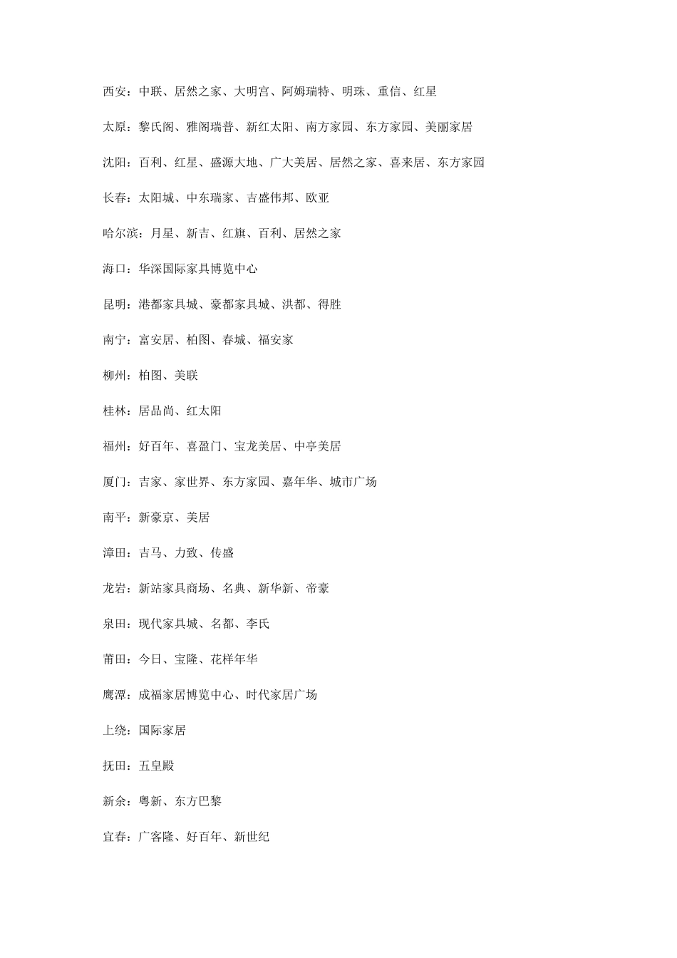 全国主要家具商场_第3页