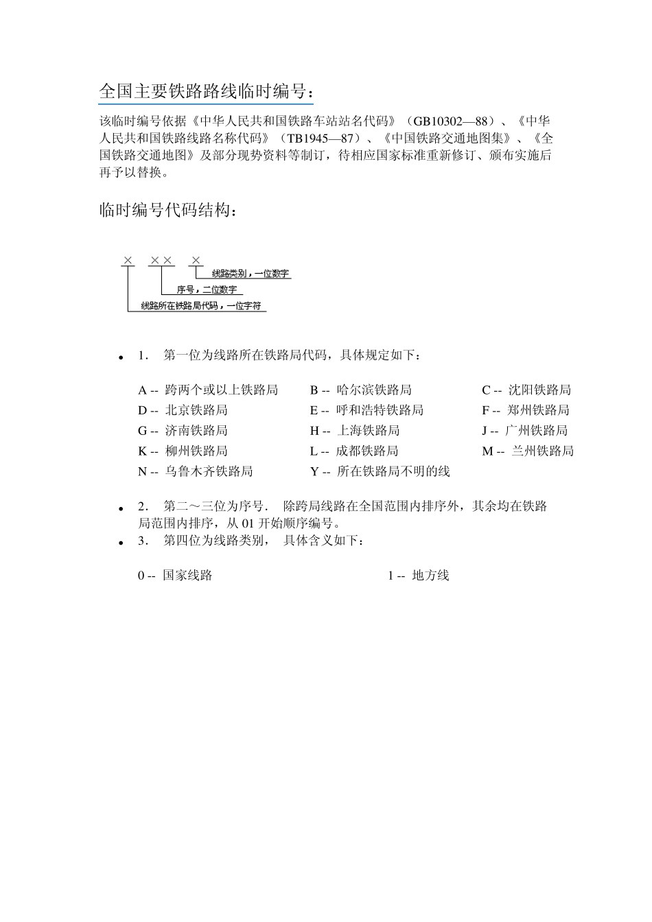 全国主要铁路路线临时编号_第1页