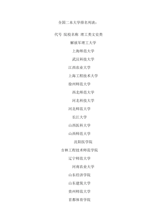 全国二本大学排名