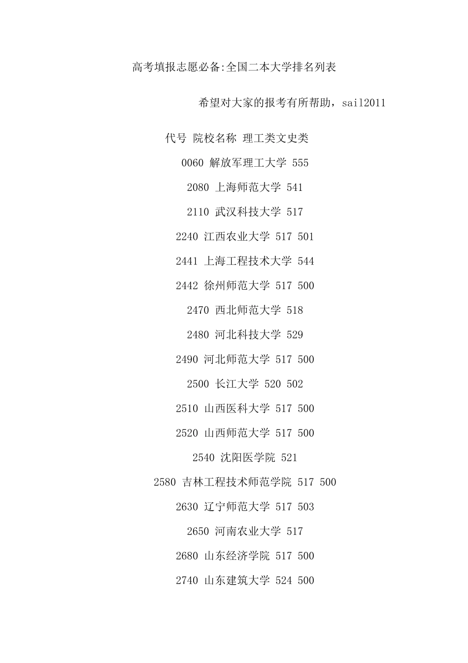全国二本大学详细排名_第1页