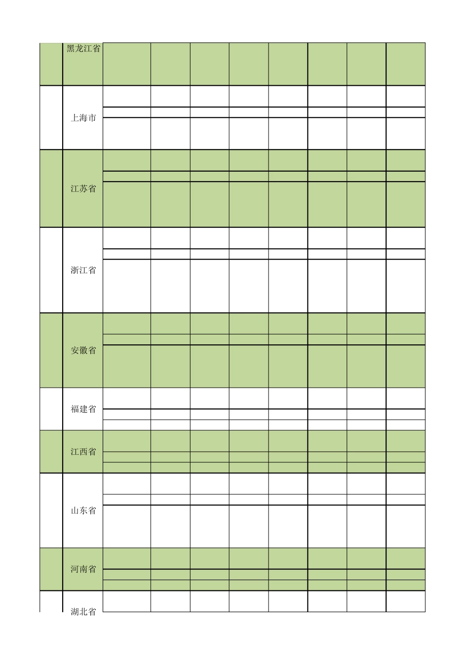 全国二级建造师人数统计及历年分数(至2015年)_第2页