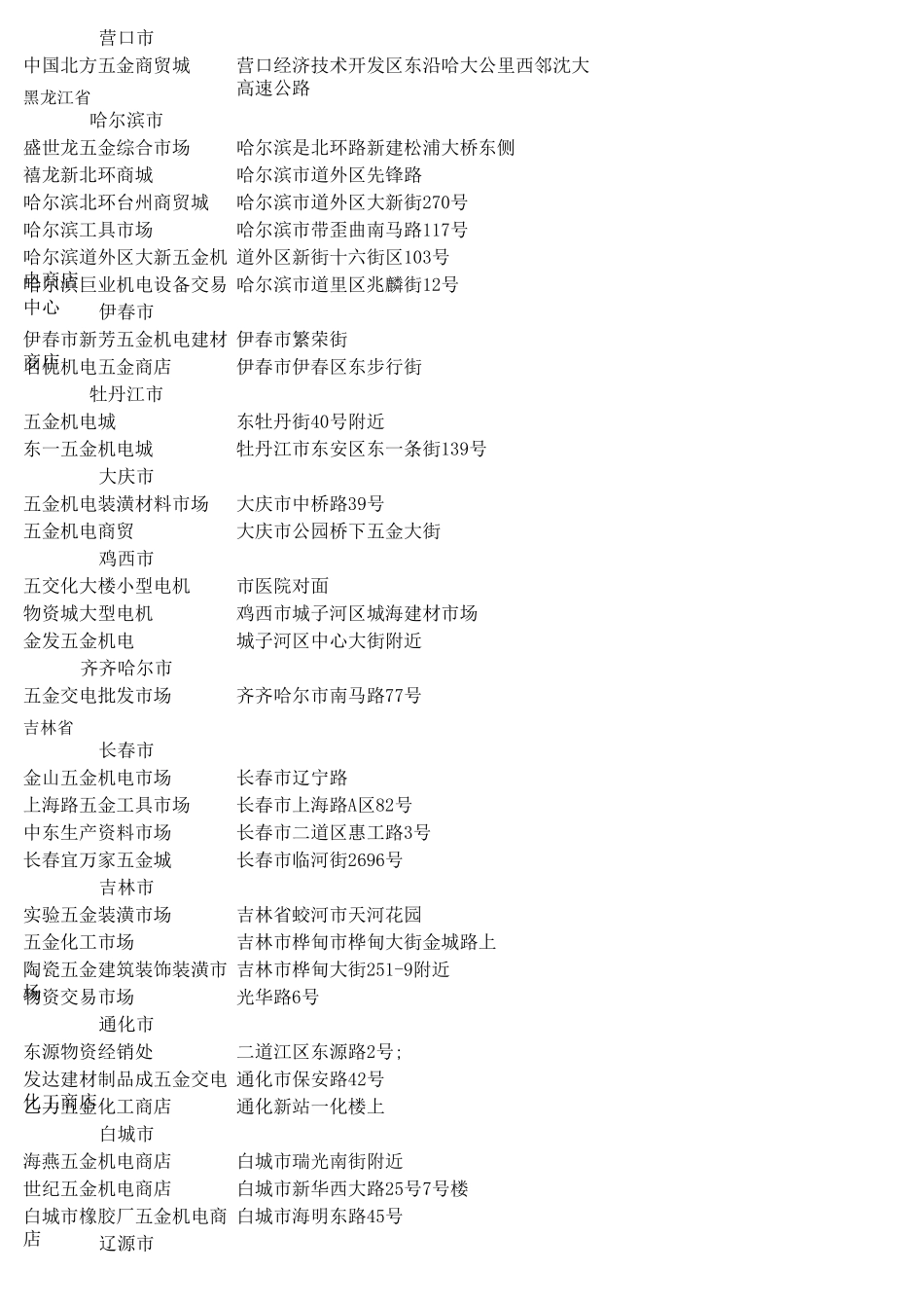 全国五金机电市场_第2页