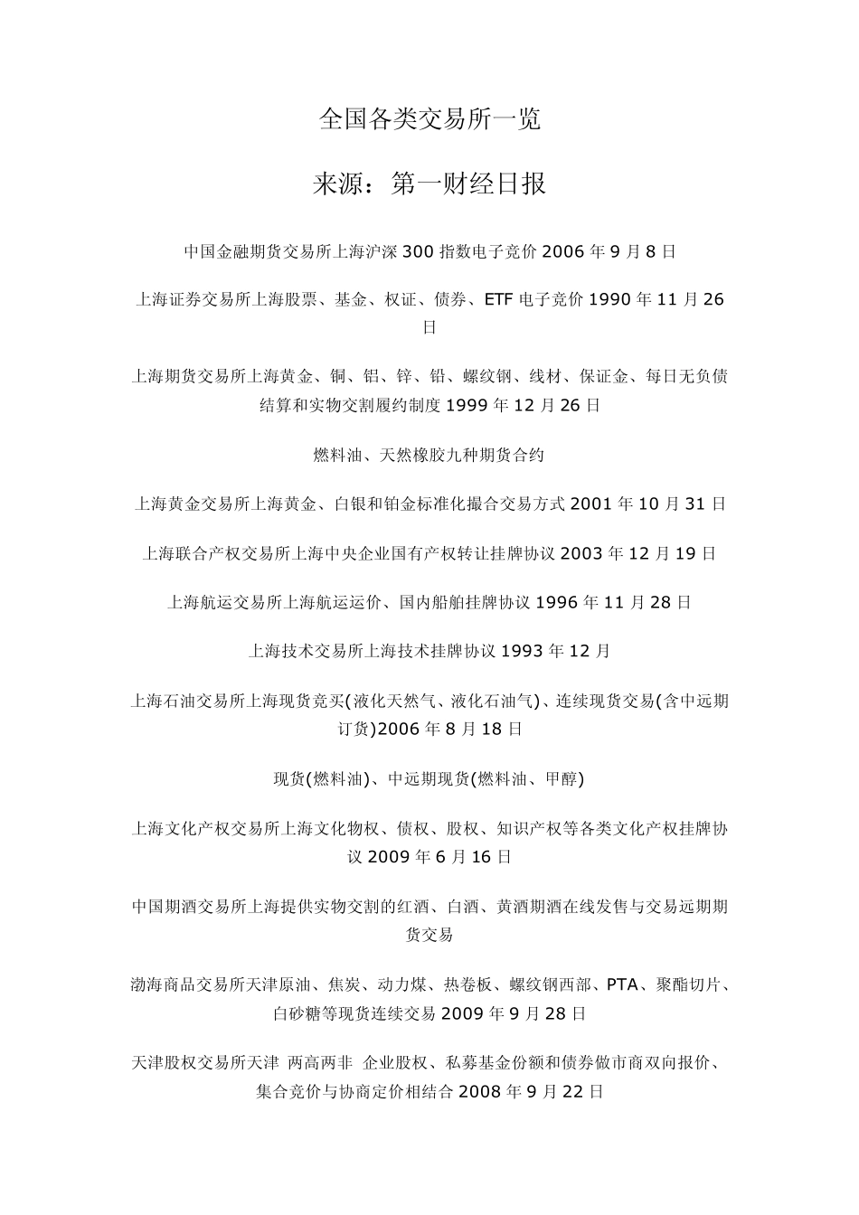 全国交易所一览_第1页