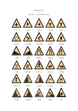 全国交通标志大全