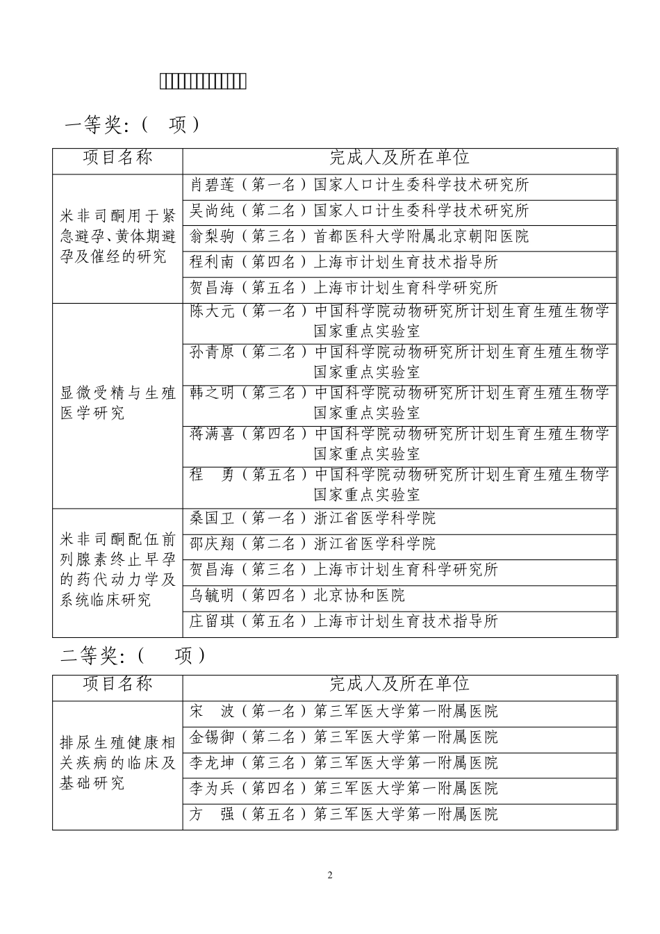 全国人口和计划生育科技成果奖_第2页