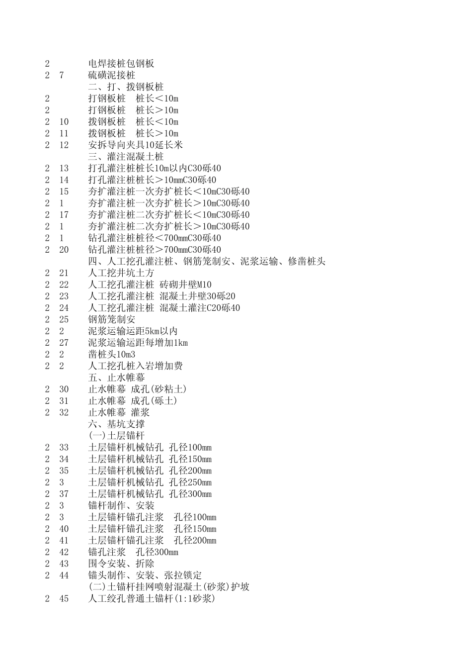 全国人防定额_第3页