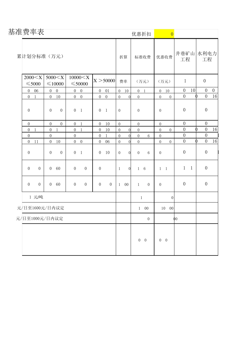全国优惠造价咨询费累进自动计算表_第3页