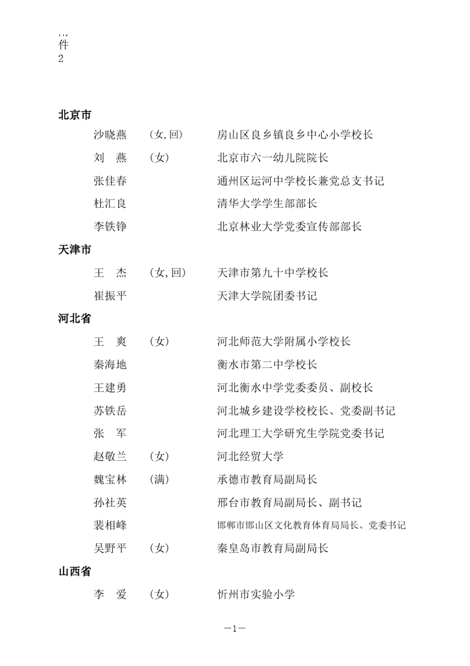 全国优秀校长_第1页