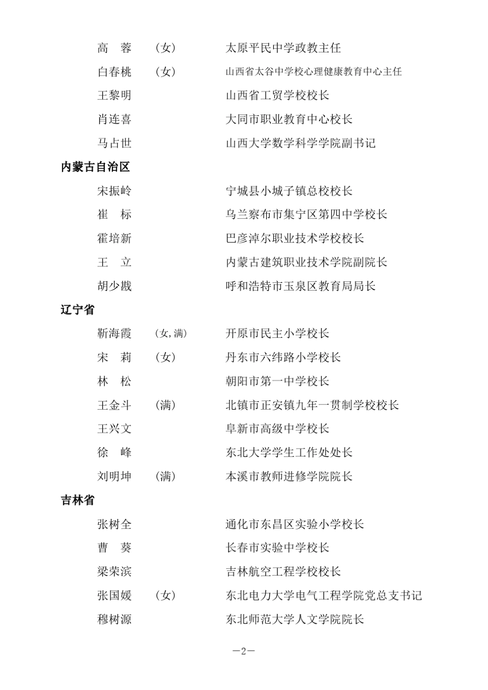 全国优秀校长_第2页