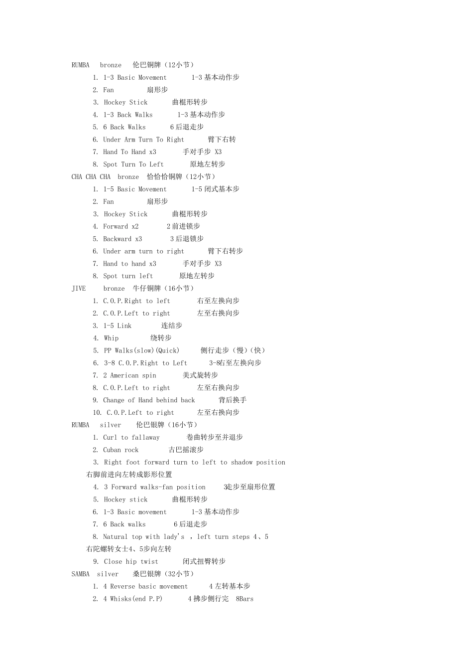 全国体育舞蹈等级考试培训教材(中英文对照)_第1页