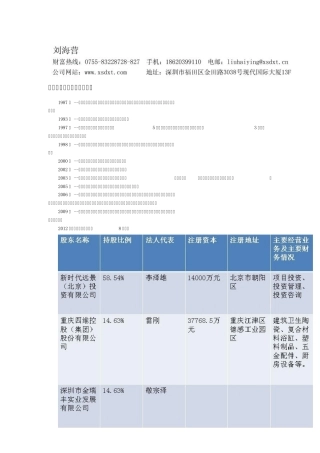 全国信托公司简介