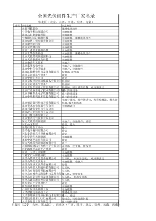 全国光伏生产厂家
