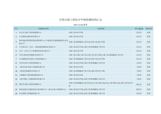 全国公路工程综合甲级检测机构汇总(20171205整理)