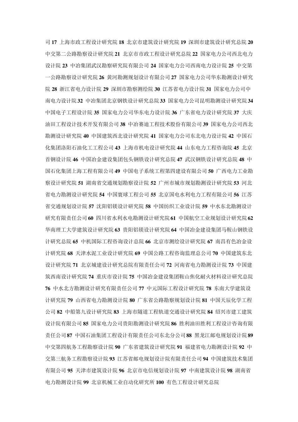 全国勘察设计院排名_第2页