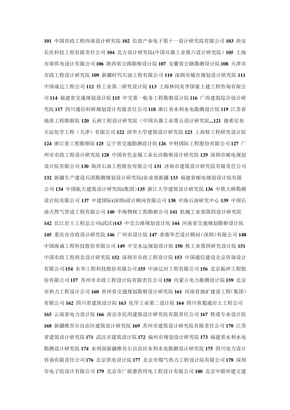 全国勘察设计院排名_第3页