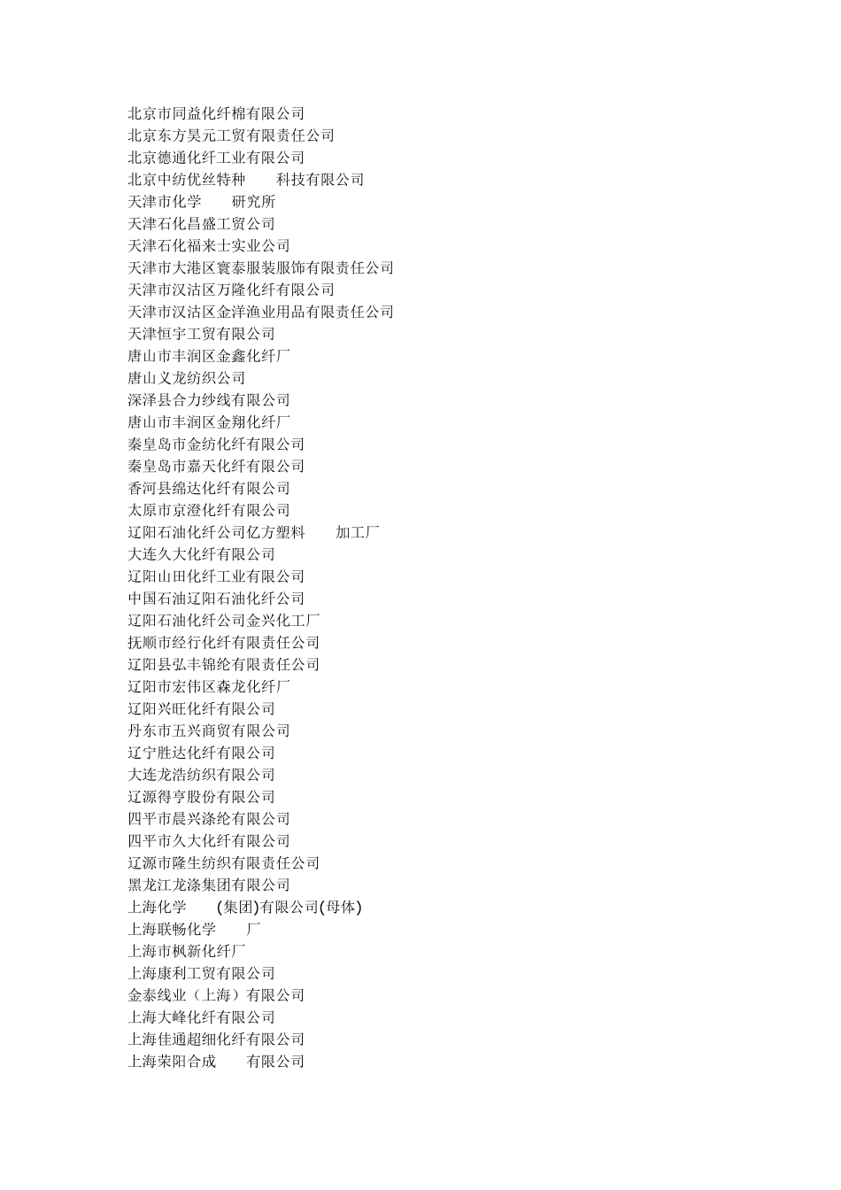 全国化纤厂家MicrosoftWord文档_第1页