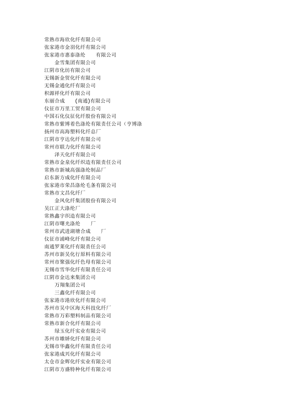 全国化纤厂家MicrosoftWord文档_第3页