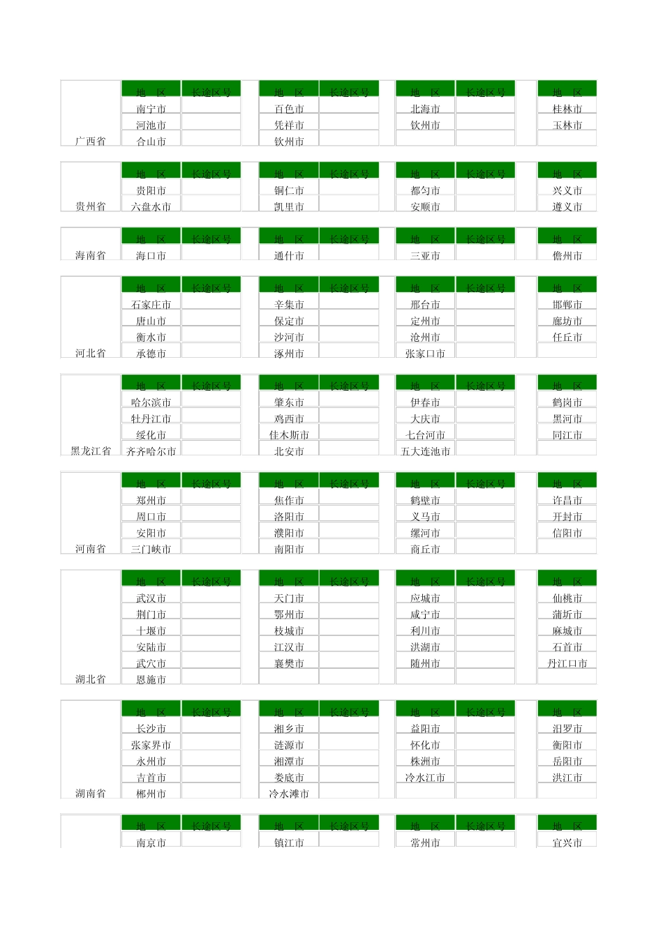 全国区号MicrosoftExcel工作表_第2页