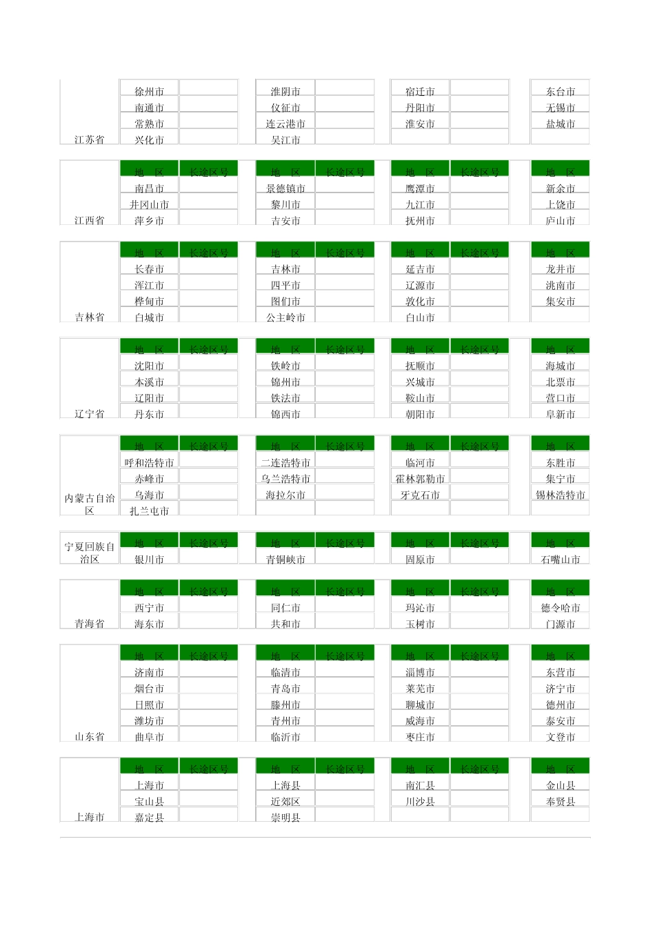 全国区号MicrosoftExcel工作表_第3页