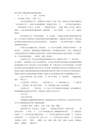 全国医学院校专业排名