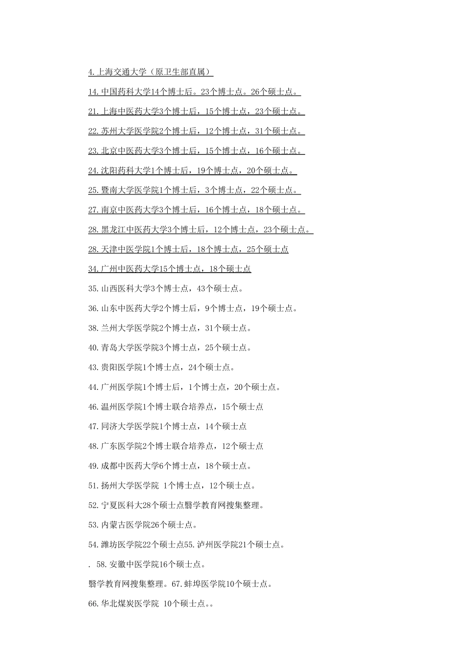 全国医学类院校排名_第1页