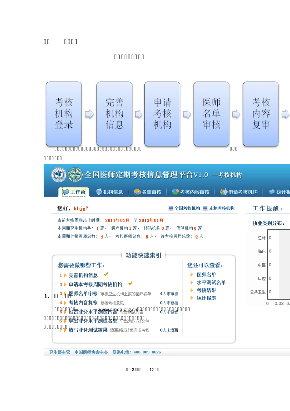 全国医师定期考核信息管理平台考核机构版用户手册_第3页