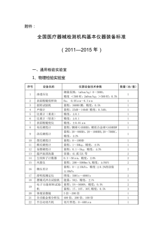 全国医疗器械检测机构基本仪器装备标准(20112015)
