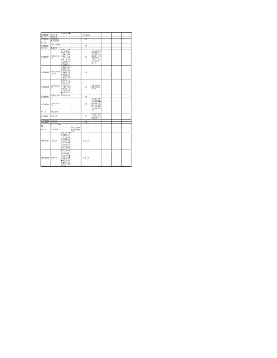 全国医疗服务价格项目规范(2001)._第2页