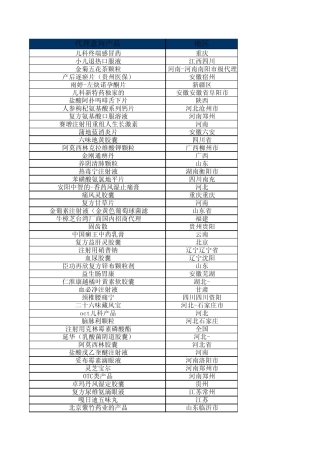 全国医药代理商资源