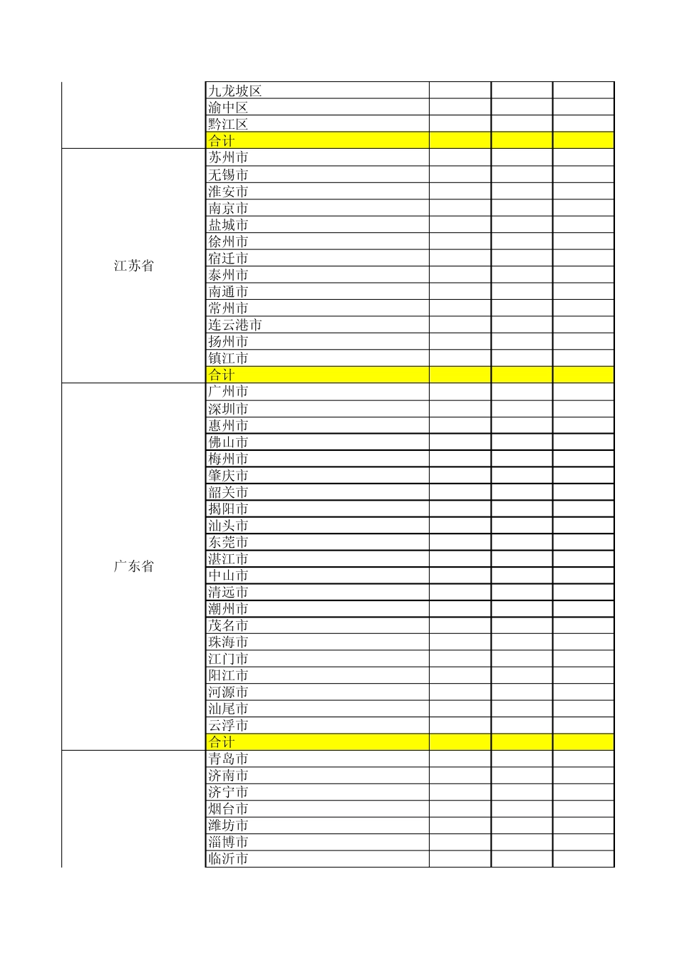 全国医院统计数据2013(分省、市、级别)_第2页