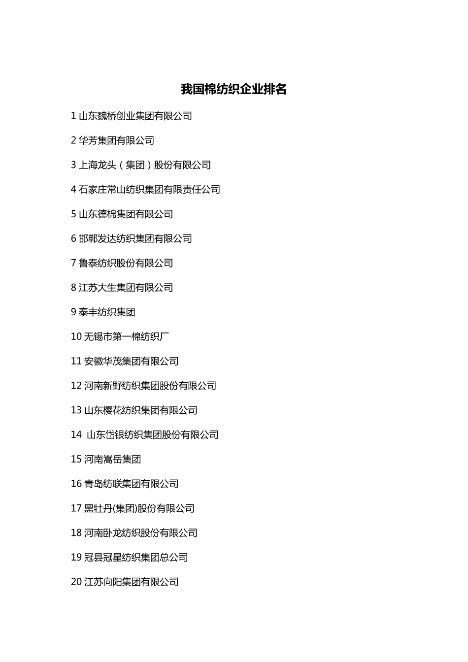 全国印染企业分布_第2页