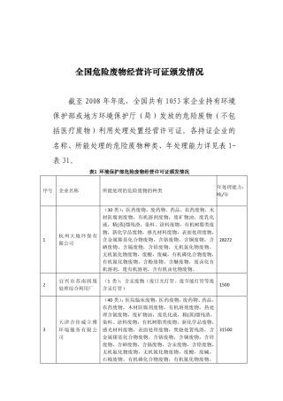 全国危险废弃物经营许可证颁布情况