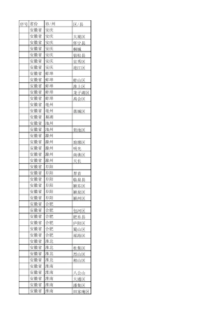 全国县级以上城市行政区划表(2016)