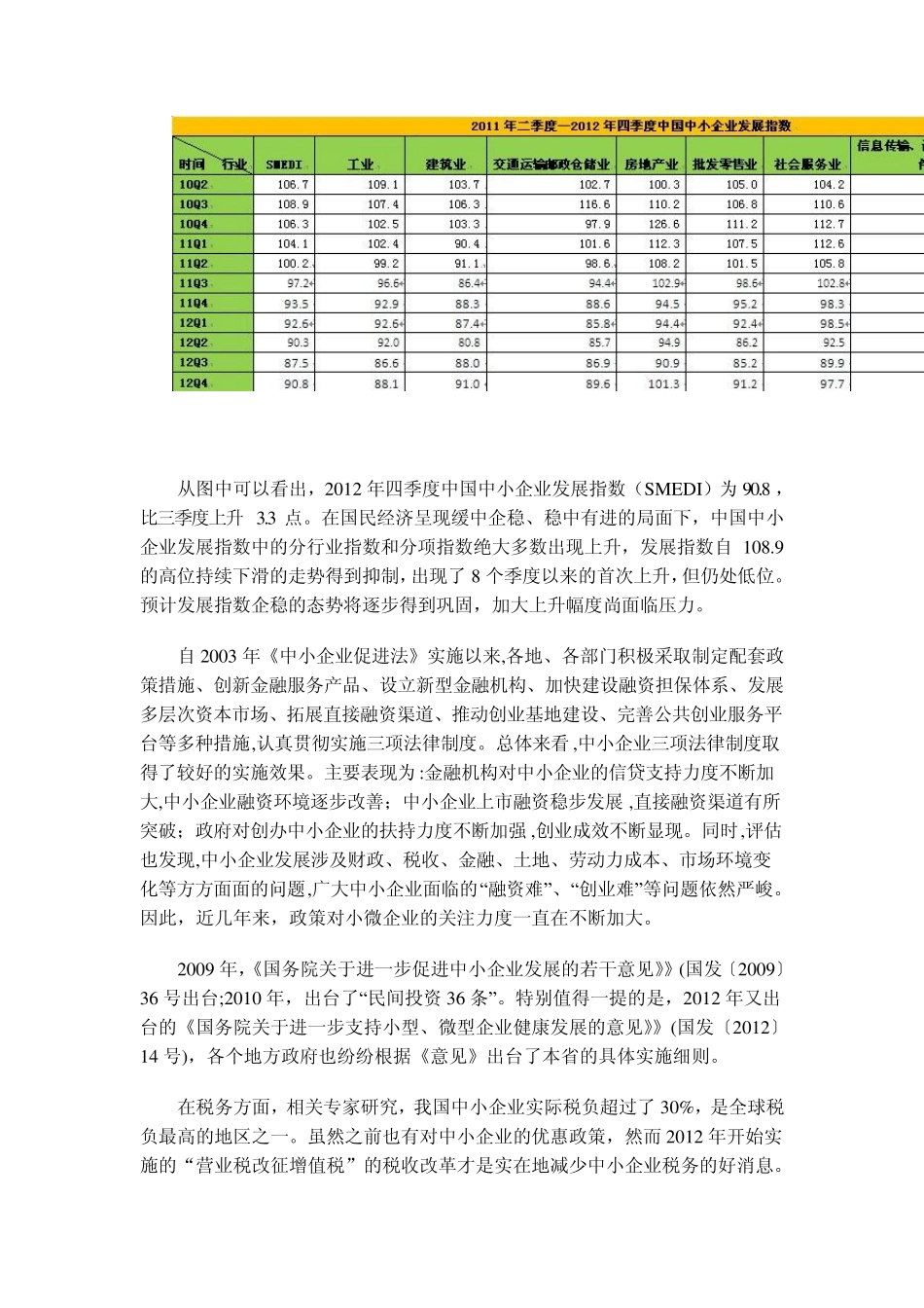 全国及贵州与浙江省中小企业数量及发展情况_第2页