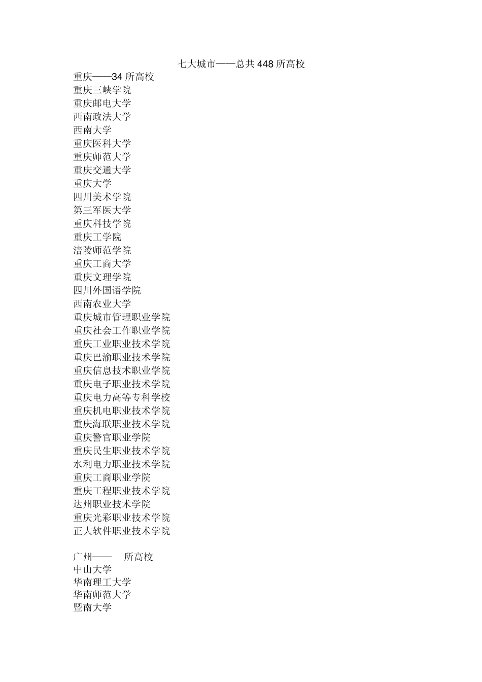 全国各区域中心城市各有多少大学_第1页