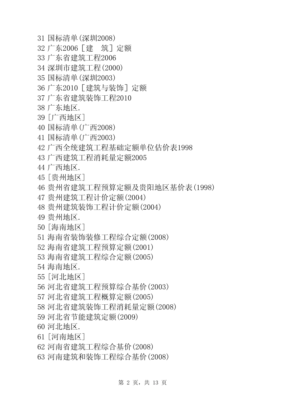 全国各区定额名称大全_第2页