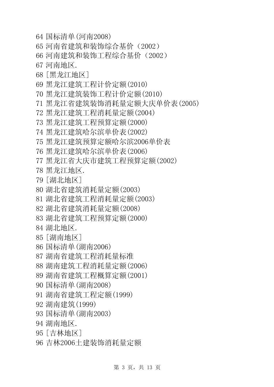 全国各区定额名称大全_第3页