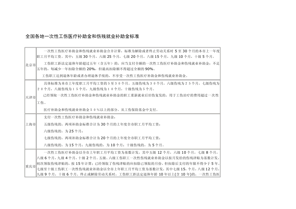 全国各地一次性工伤医疗补助金和伤残就业补助金标准1_第1页