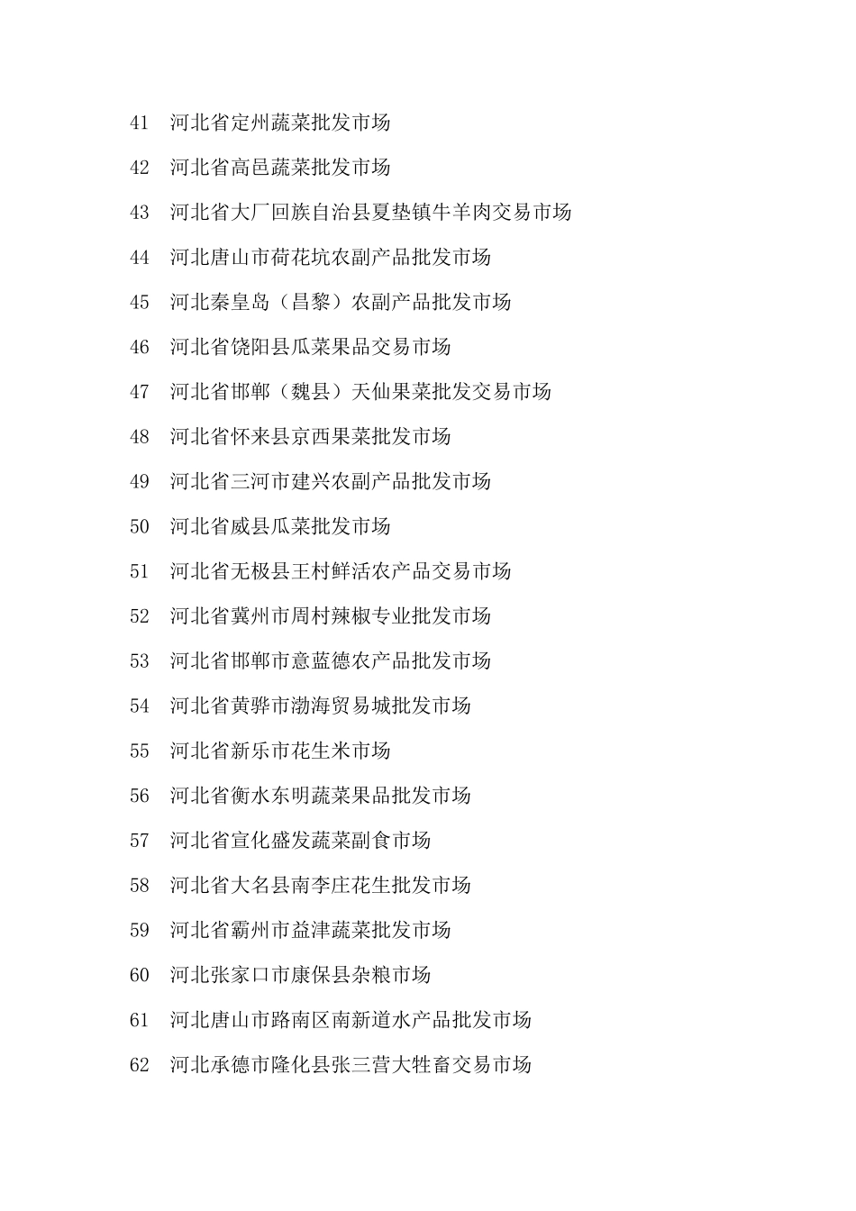 全国各地农贸批发市场_第3页