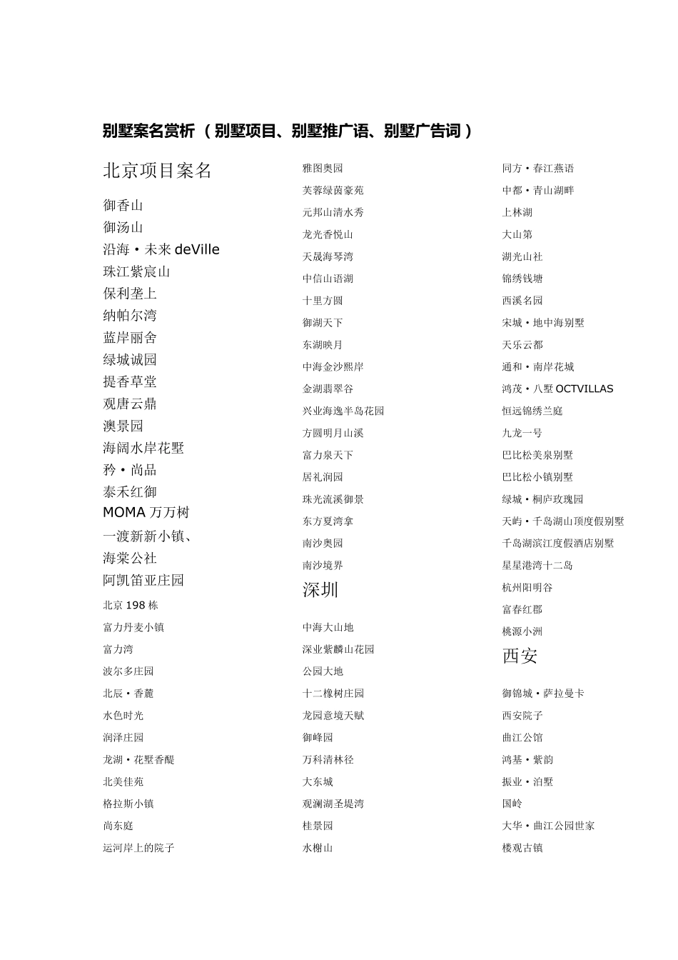 全国各地别墅案名赏析_第1页