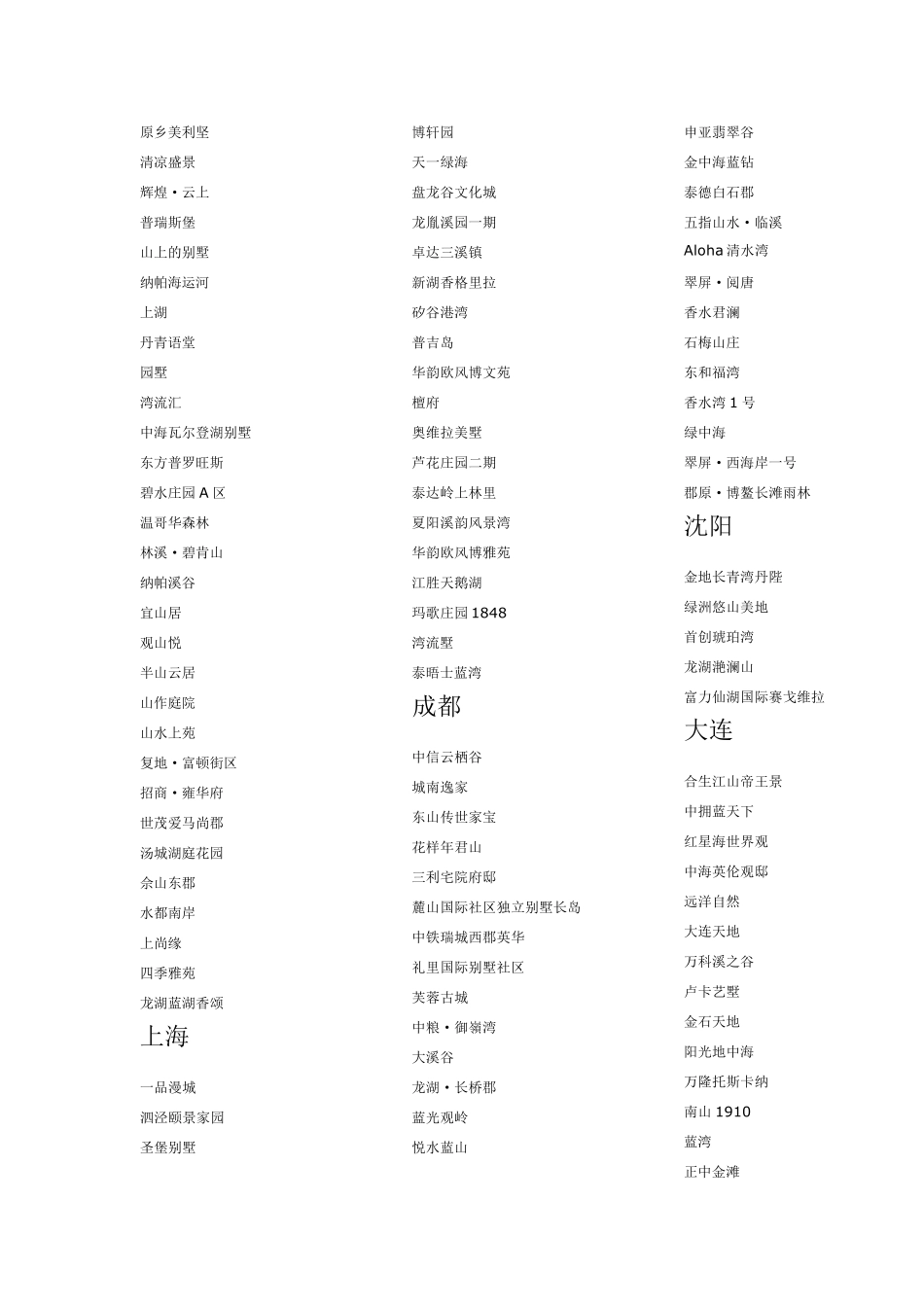 全国各地别墅案名赏析_第3页