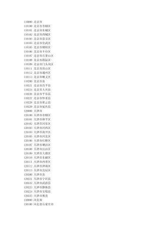 全国各地区编码..