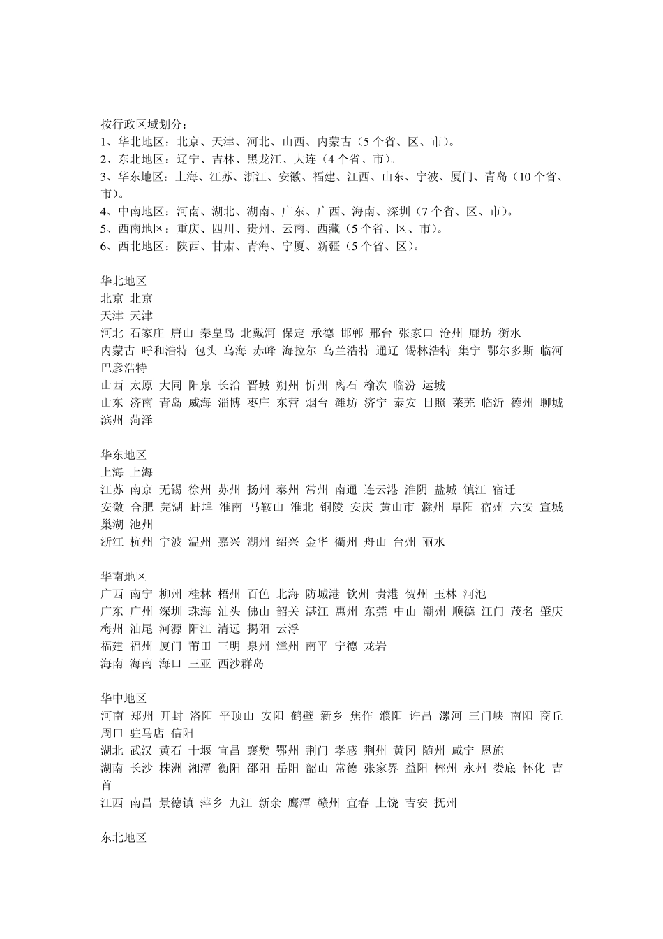 全国各地地方名_第1页