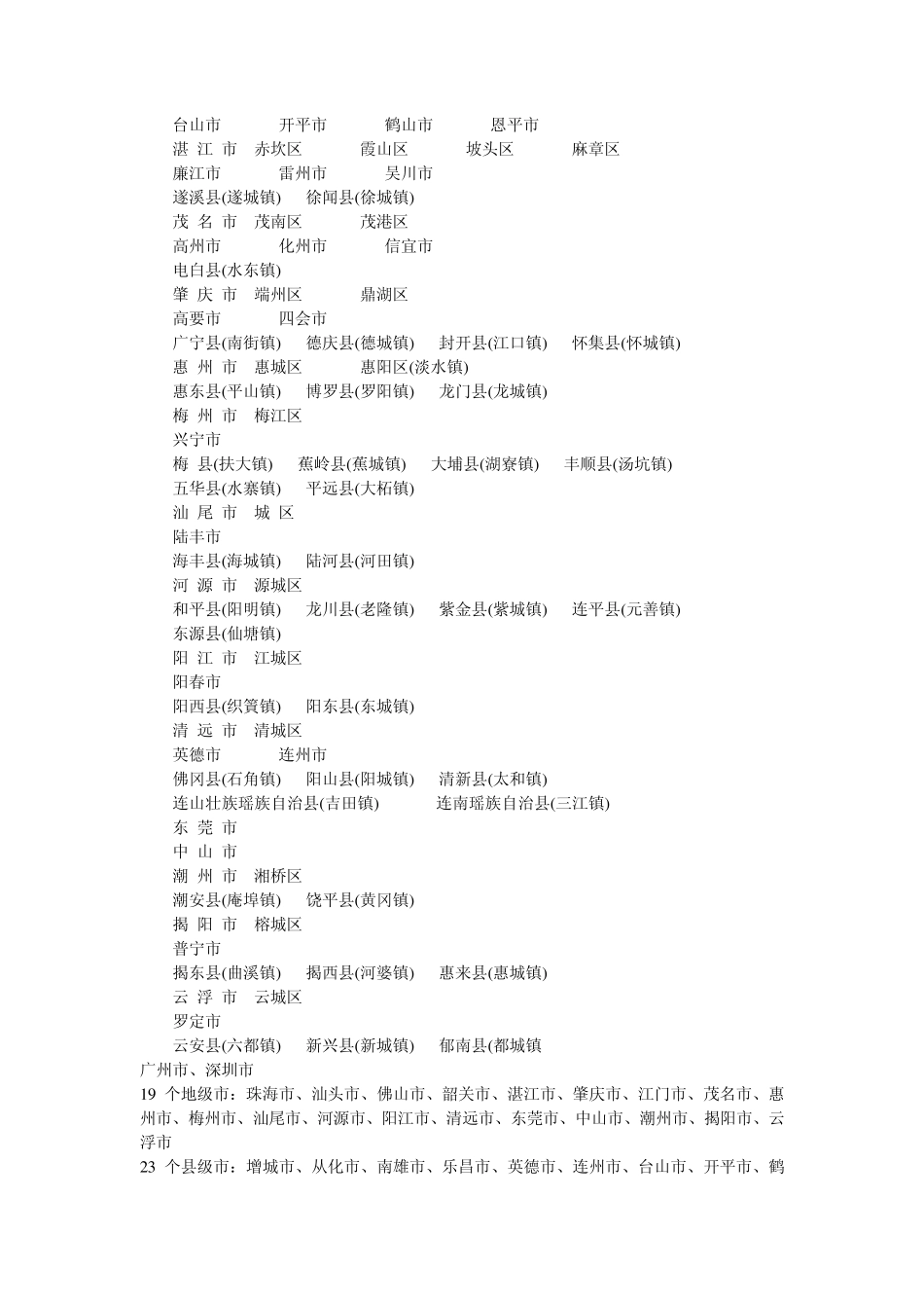 全国各地地方名_第3页