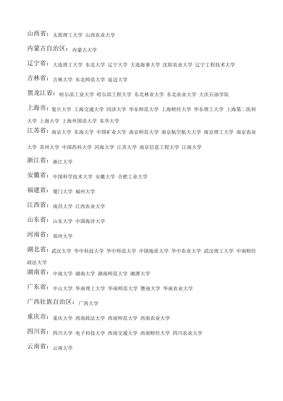 全国各地大学一本二本三本分类_第2页
