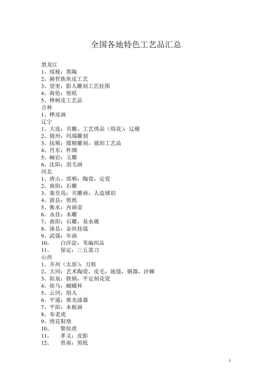 全国各地工艺品汇总_第1页