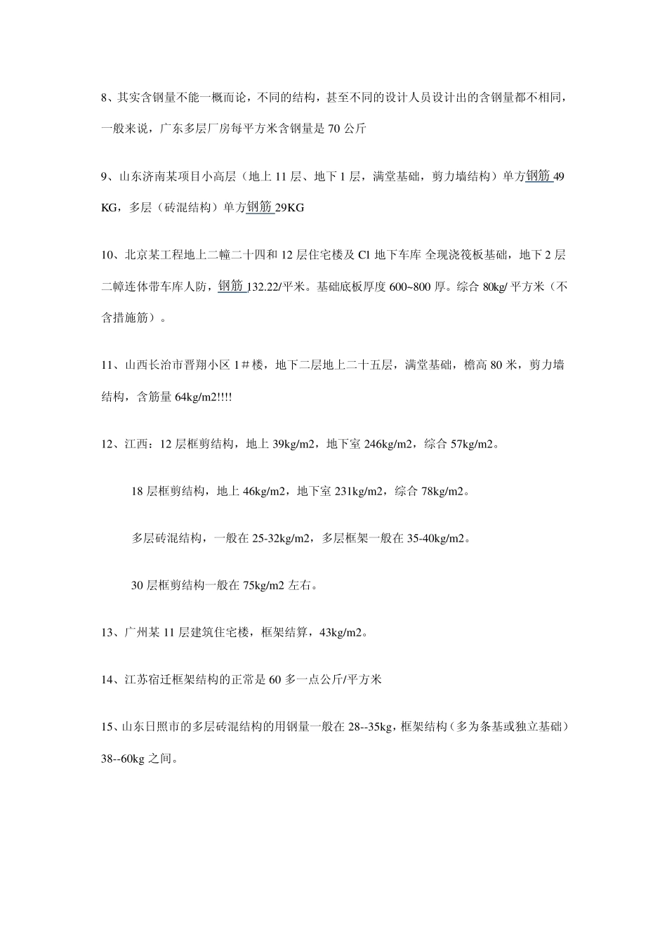 全国各地建筑含钢量_第2页